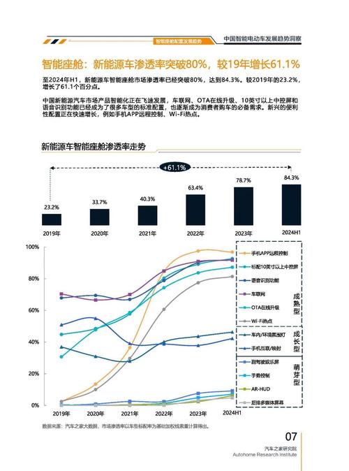 深圳269起亚对未来市场的预测，名爵汽车品牌文化的传播